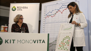 Comparativo entre o Kit Monovita e produtos da Concorrente para fortalecimento capilar